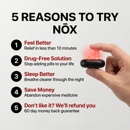NŌX — Sinus Congestion + Pressure Relief‎